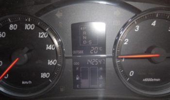 2007 Toyota Mark X -Import full